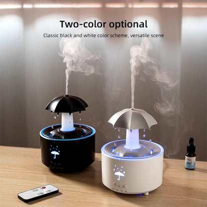 Umbrella Water Drop Diffuser