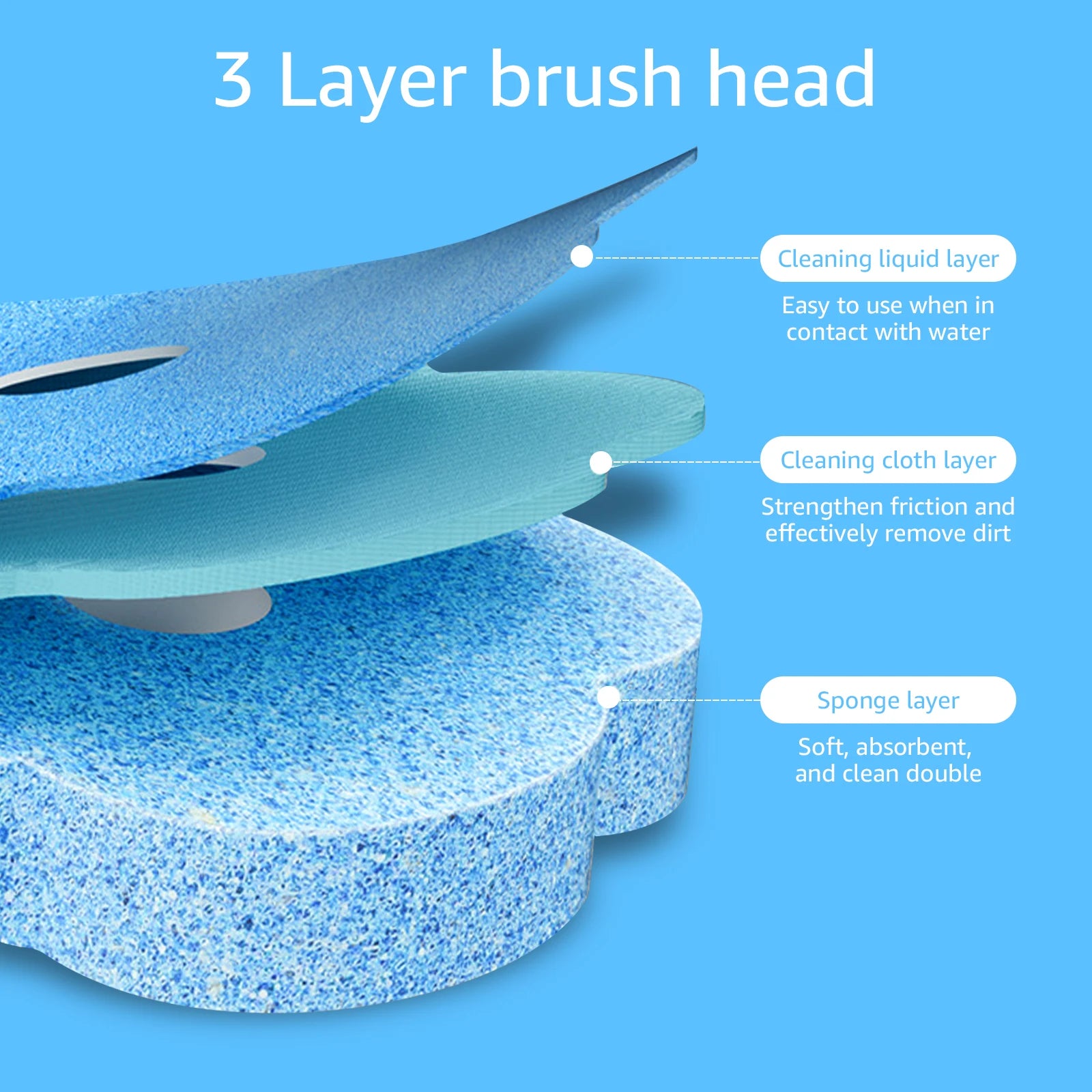 Toilet Brush 2.0