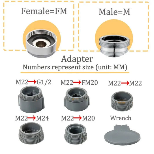  Rotating Faucet 